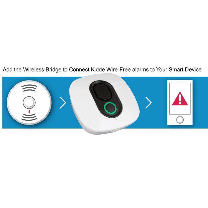 Wire-Free Interconnect 10-Year Battery Smoke Alarm w/ Egress Light ...