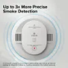 Picture of Ring Smart Smoke + CO Alarm, Hardwired with 2 AA Backup Battery